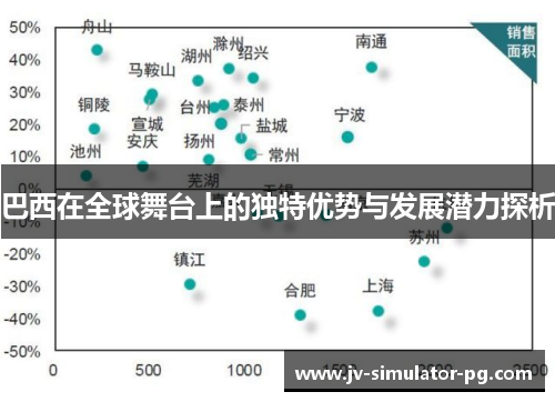 巴西在全球舞台上的独特优势与发展潜力探析 巴西在全球舞台上的独特优势与发展潜力探析