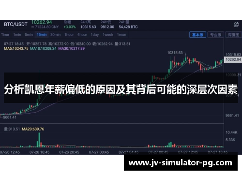 分析凯恩年薪偏低的原因及其背后可能的深层次因素 分析凯恩年薪偏低的原因及其背后可能的深层次因素