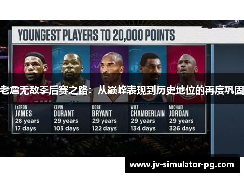 老詹无敌季后赛之路:从巅峰表现到历史地位的再度巩固 老詹无敌季后赛之路:从巅峰表现到历史地位的再度巩固