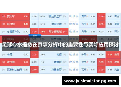 足球心水指数在赛事分析中的重要性与实际应用探讨 足球心水指数在赛事分析中的重要性与实际应用探讨