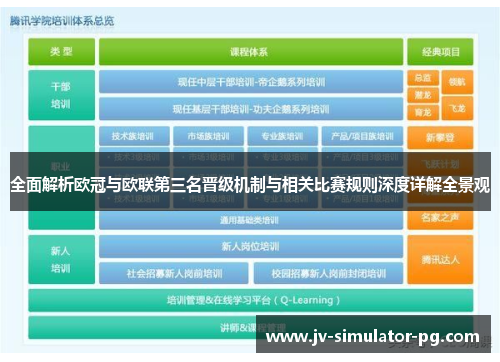全面解析欧冠与欧联第三名晋级机制与相关比赛规则深度详解全景观 全面解析欧冠与欧联第三名晋级机制与相关比赛规则深度详解全景观
