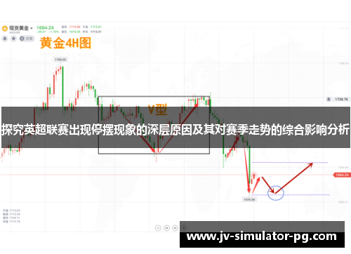 探究英超联赛出现停摆现象的深层原因及其对赛季走势的综合影响分析