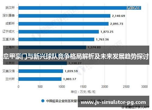意甲豪门与新兴球队竞争格局解析及未来发展趋势探讨