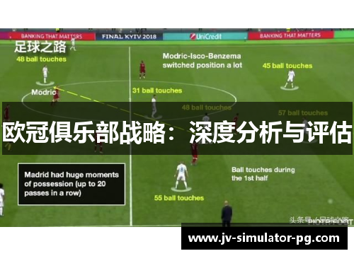欧冠俱乐部战略：深度分析与评估