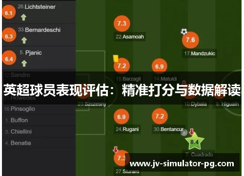 英超球员表现评估：精准打分与数据解读