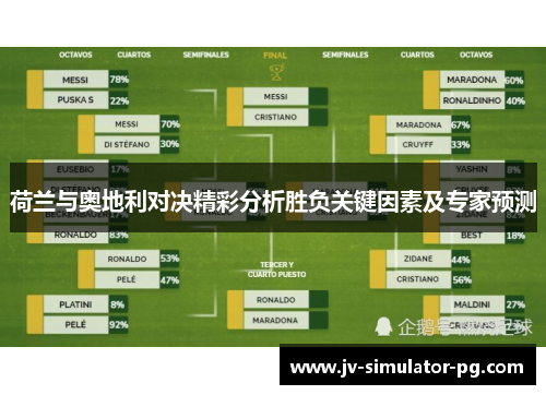 荷兰与奥地利对决精彩分析胜负关键因素及专家预测